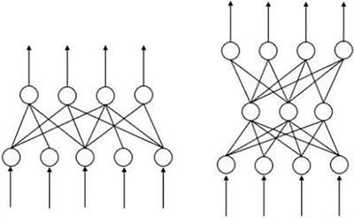 Fertility Intentions for a Second Child and Their Influencing Factors in Contemporary China